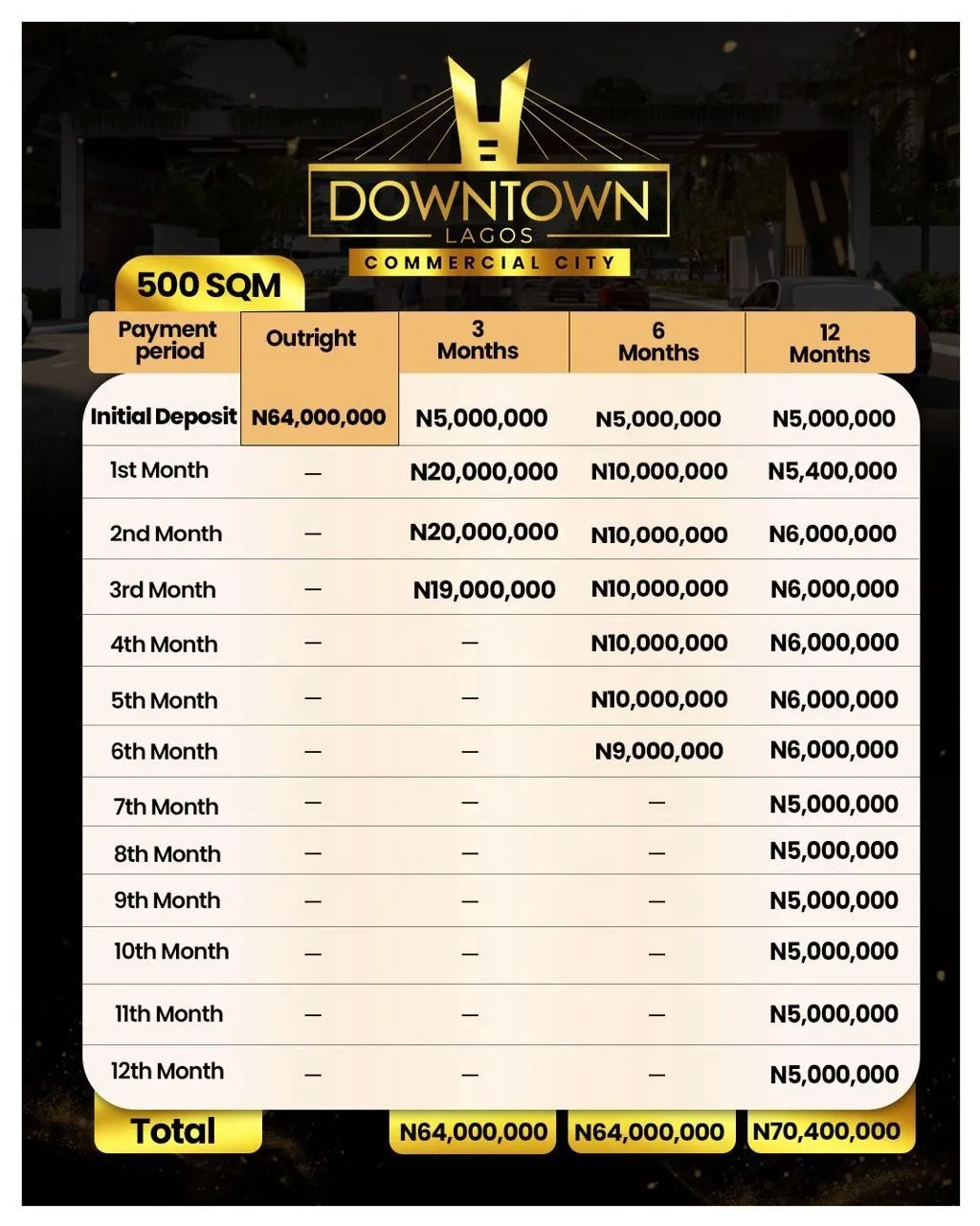 Downtown Lagos - Image 3